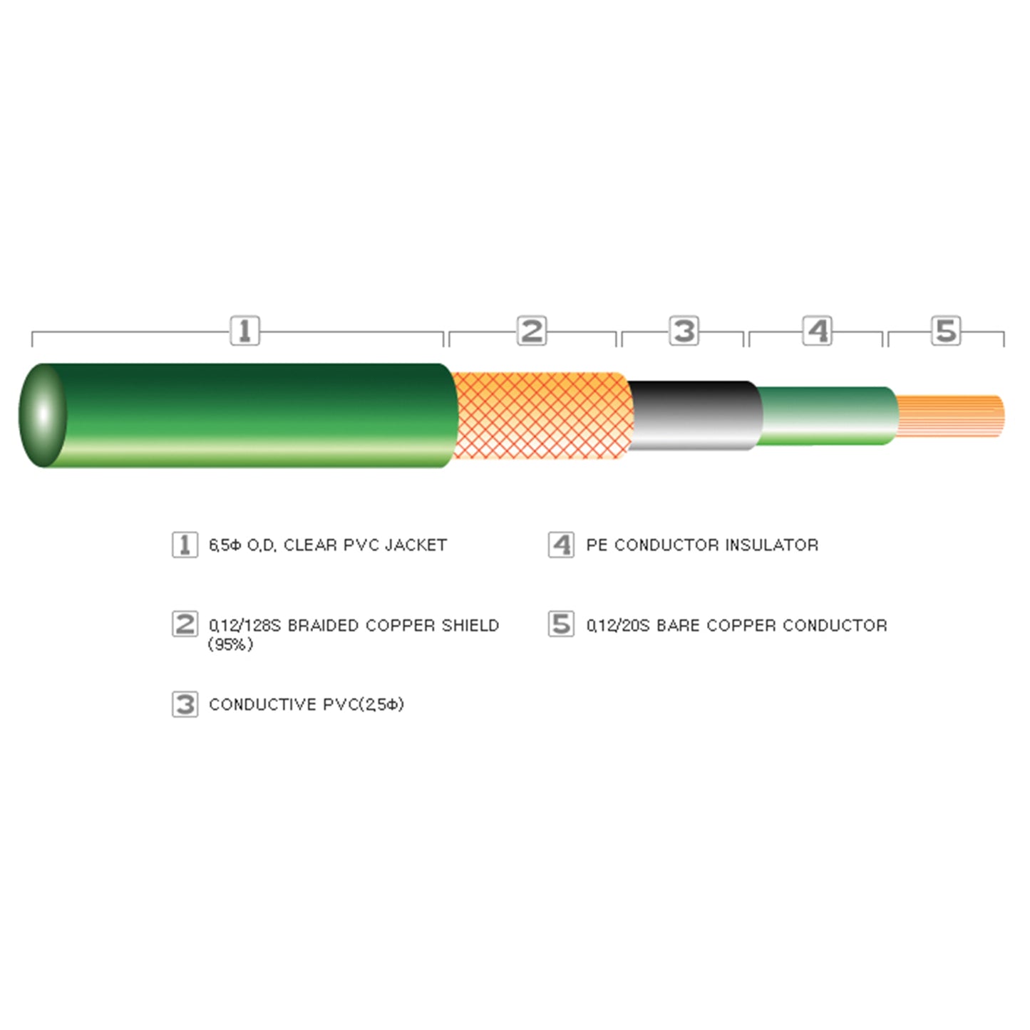 15 cm (L-type) - Guitar Cable (patch) jack-jack (angled), 1 pc