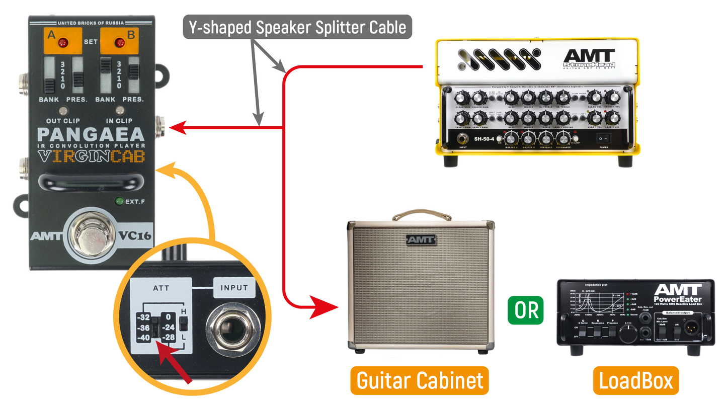 AMT Pangaea VIRGINCAB VC-16 (w/o power supply!)